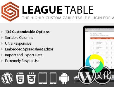 WordPress插件-响应式表格-League Table汉化版【V2.09】