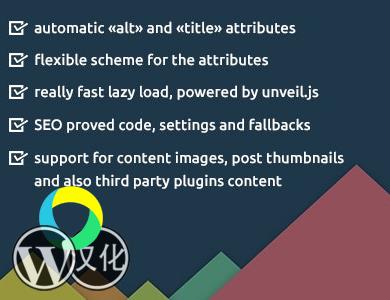 WordPress插件-SEO优化图片-PB SEO Friendly Images Pro汉化版【V4.0.4】