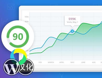 WordPress插件-搜索引擎优化-Rank Math SEO汉化版【V1.0.227】