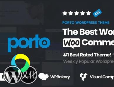 WordPress主题-Woocommerce商城主题-Porto汉化版【V6.2.3】