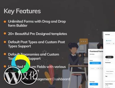 WordPress插件-前端文章发布-Frontend Post Submission Manager汉化版【V1.3.5】