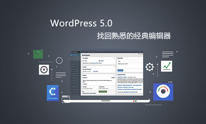 WordPress切换经典编辑器